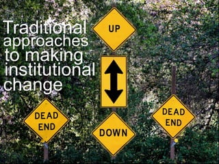 Traditional
approaches
change
to making
institutional
 