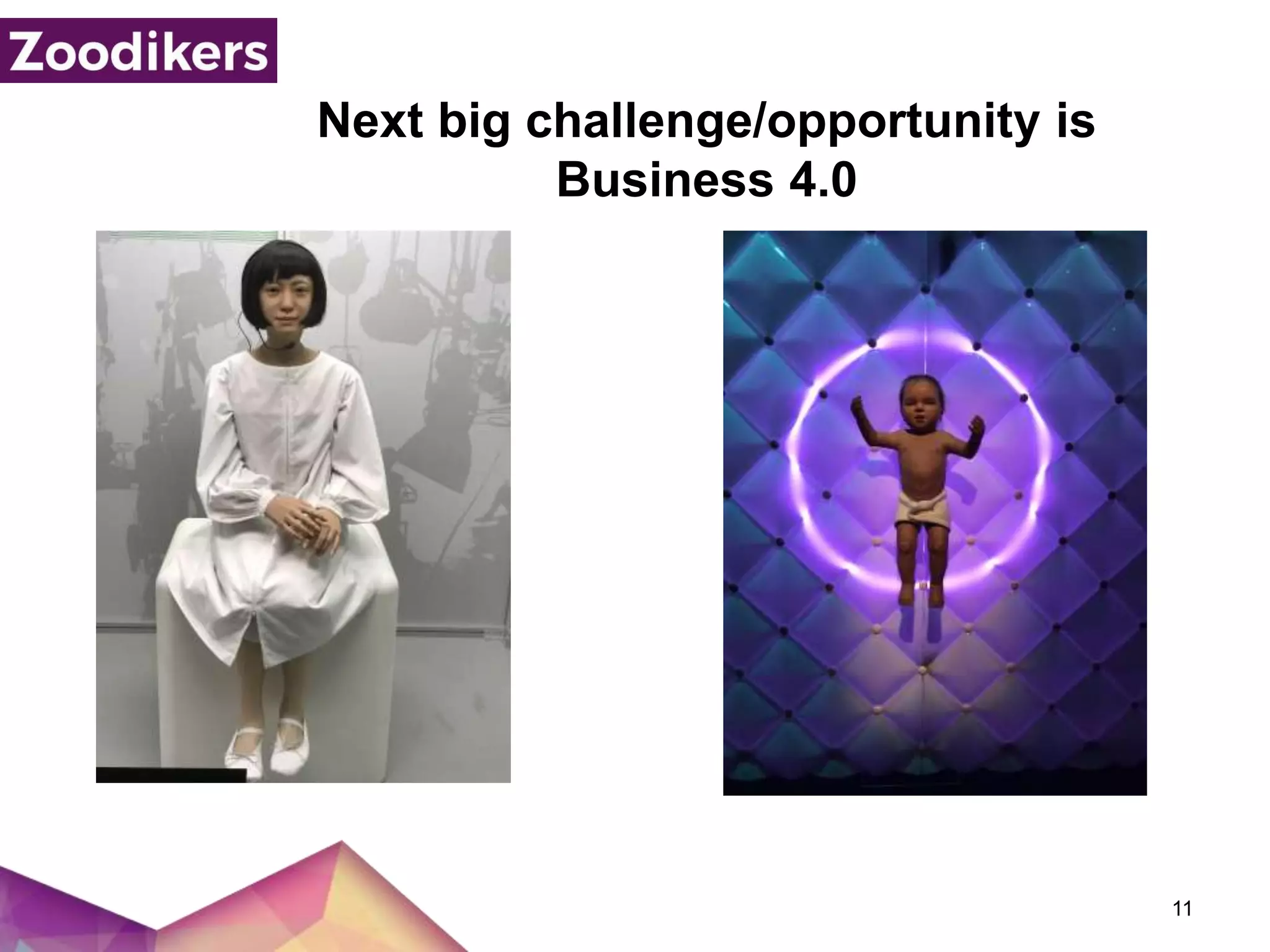 Next big challenge/opportunity is
Business 4.0
11
 