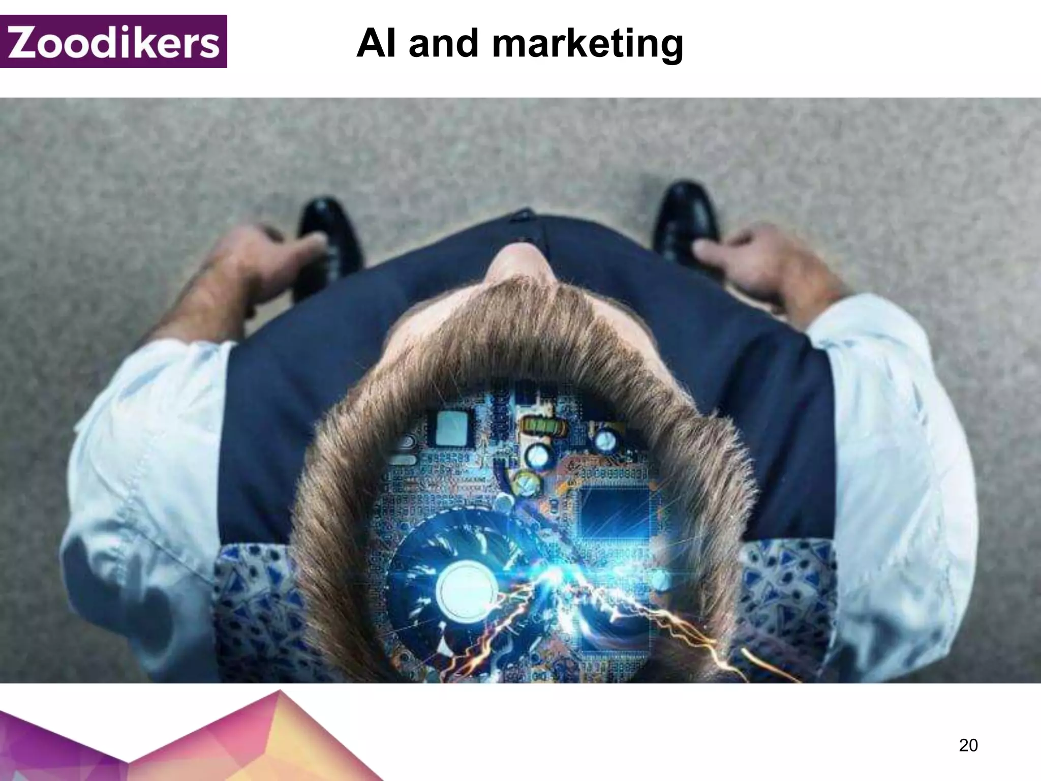 AI and marketing
20
 