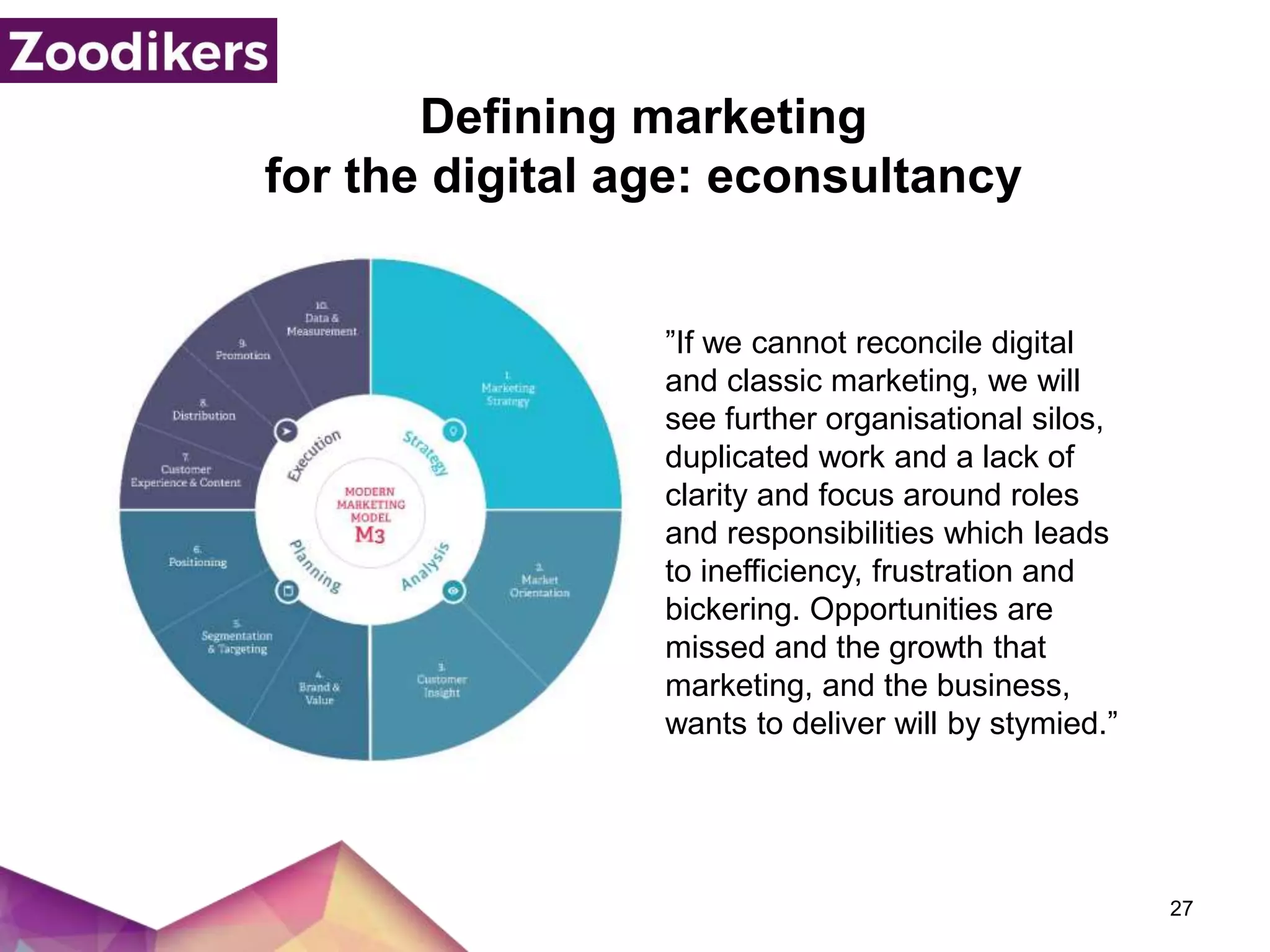 Defining marketing
for the digital age: econsultancy
27
”If we cannot reconcile digital
and classic marketing, we will
see further organisational silos,
duplicated work and a lack of
clarity and focus around roles
and responsibilities which leads
to inefficiency, frustration and
bickering. Opportunities are
missed and the growth that
marketing, and the business,
wants to deliver will by stymied.”
 