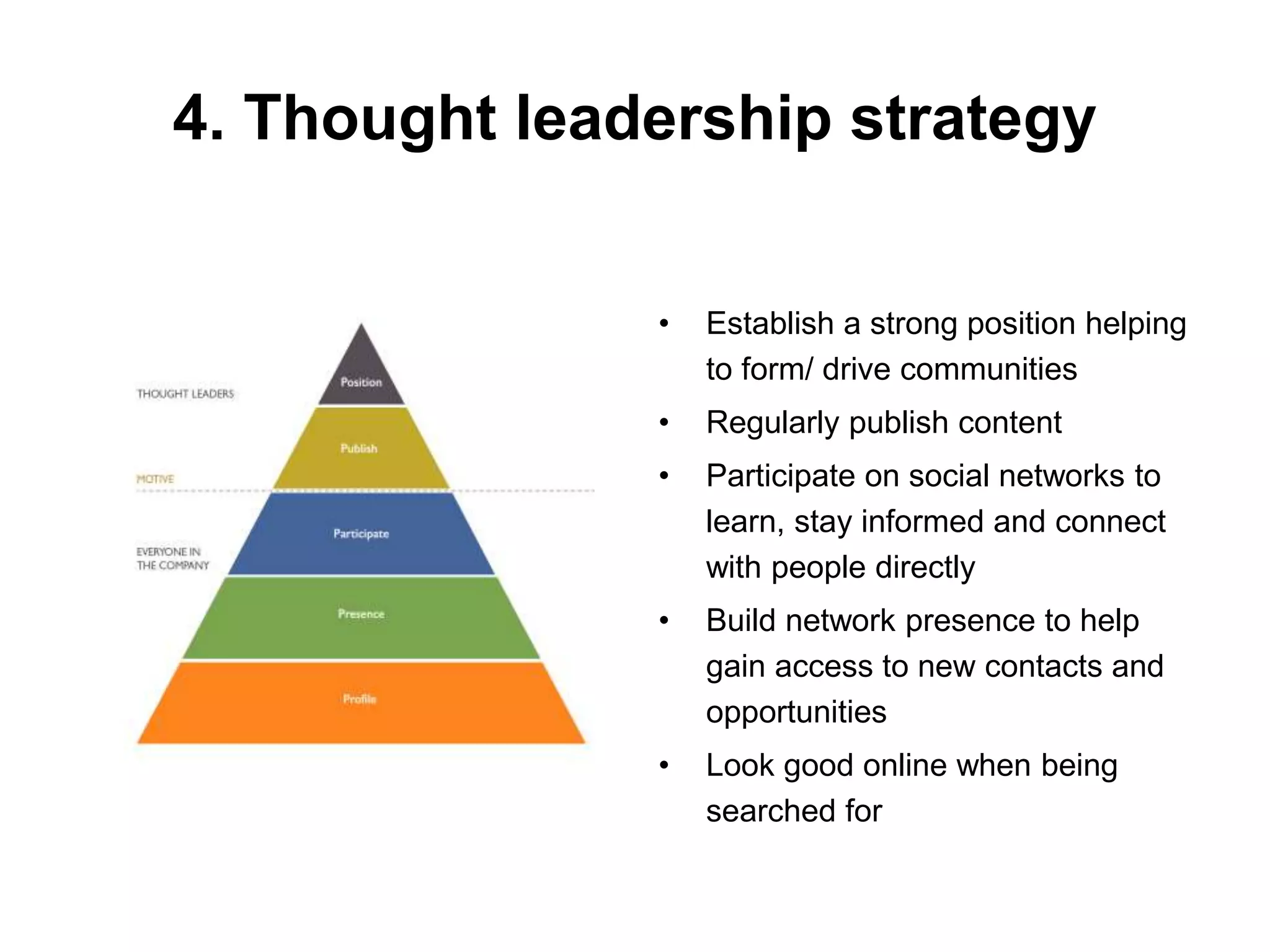• Establish a strong position helping
to form/ drive communities
• Regularly publish content
• Participate on social networks to
learn, stay informed and connect
with people directly
• Build network presence to help
gain access to new contacts and
opportunities
• Look good online when being
searched for
4. Thought leadership strategy
 