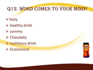 Q12. word comes to your mind?
Tasty
 healthy drink
 yummy
 Chocolaty
 nutritious drink
 Economical
 