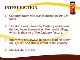 Introduction
1) Cadbury Bourn vita was launched in 1949 in
   India.

2) The drink was named by Cadbury which was
   derived from Bourneville , the model village
   which is the site of the Cadbury factory.

3) Bourn vita has always been the leading brown
   MFD(Milk Food Drink) brand in the country.

4) Market share -17%
 
