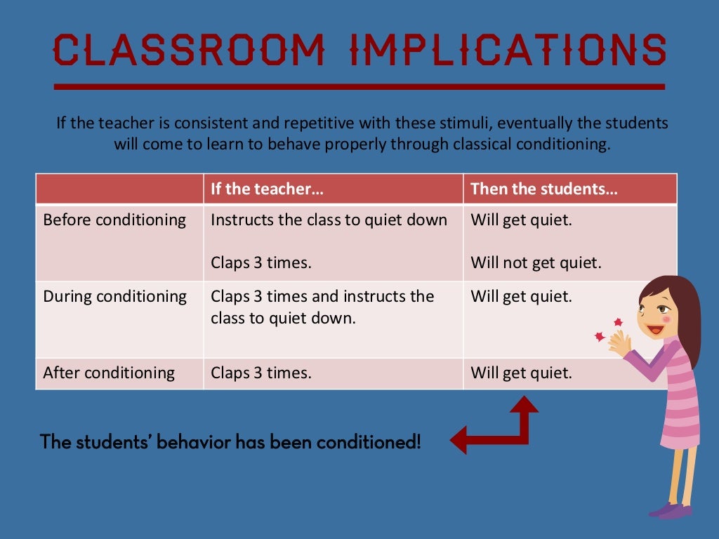 Classical Conditioning in the Classroom