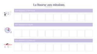 La Bourse aux missions
NOS MISSIONS A PARTAGER
NOS MISSIONS EN COURS
NOS MISSIONS ACCOMPLIES
 