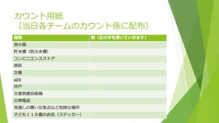 防災まち歩き探検隊の説明資料