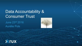 @aureliepols
© 2016
Data Accountability &
Consumer Trust
June 23rd 2016
Aurélie Pols
 