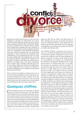 61
glement de conflit tend de plus en plus à se dé-
velopper en Europe et notamment en France.
Le but de cette pratique est de s’assurer que les
époux puissent exprimer sans crainte leur désar-
roi et leur colère face au divorce, dans le cadre
d’une négociation assistée par leurs avocats. À
l’issue de la rencontre, les deux parties devraient
réussir à s’entendre sur les modalités du divorce
sans avoir besoin de passer par un contentieux
judiciaire. À noter que tous les échanges sont
confidentiels et les négociations dans le cadre
du droit collaboratif sont réalisées par une série
de quatre auditions comptant les clients et les
avocats. Les époux sont libres de mettre fin aux
séances et d’opter pour une autre procédure,
mais il devra alors changer d’avocat pour évi-
ter les litiges. Idéal pour éviter les contentieux,
le droit collaboratif est en passe de devenir la
procédure idéale pour les couples qui souhaitent
divorcer sans heurts.
Enfin, le divorce accepté se réfère quant à lui à
un divorce par acceptation du principe de la rup-
ture de mariage par les deux parties. C’est une
procédure encore peu encourue, mais qui reste
intéressante pour les ex-époux qui ne souhaitent
pas s’embarquer dans de longs contentieux.
Quelques chiffres
Ces dernières années, les mariages se défont
plus vite qu’ils ne se forment. On note égale-
ment l’apparition de nouvelles habitudes de vie,
de nouveaux types d’union (pacte civil de solida-
rité) et de nouveaux types de divorce (consente-
ment mutuel, ou passant par le droit collaboratif).
Selon les données chiffrées de l’Institut national
de la statistique et des études économiques (In-
see), rien qu’en France, le nombre de mariages
célébrés ces dix dernières années a chuté et est
passé de 295 720 en 2001 à 241 000 entre en
2011. Pendant ces dix ans, le nombre de pactes
civils de solidarité (PACS), entre personnes du
même sexe et entre personnes du sexe opposé,
a enregistré une hausse pour passer de 19 629
en 2001 à 205 596 en 2011.
Ces chiffres tendent à prouver que le pacs a
connu un vif regain d’intérêts de la part des gens
ces dernières années. Cependant, cela ne nous
permet pas d’affirmer que les gens préfèrent se
pacser au lieu de se marier, car en vérité, le pacs
est un préalable au mariage. Ces changements
de tendance s’expliquent également par le fait
que les gens se marient plus tard. Si en 2010,
les hommes se mariaient à 30 ans en 2001, ils
ont attendu l’âge de 31,8 ans en 2010. Chez les
femmes, si l’âge idéal pour se marier était de
28 ans en 2001, il est passé à 30 ans en 2010.
On note également une hausse du nombre de
divorces ces dernières années. Dans une étude
réalisée en 2009 par le ministère de la Justice,
on s’aperçoit que 120 000 divorces ont été pro-
noncés en 1996 et le chiffre est passé à 134 000
en 2007. Toutefois, les chiffres sont en baisse de-
puis 2008 où on note 130 601 divorces en 2009,
155 000 divorces en 2005 et 133 909 en 2010.
Suite à la réforme du 26 mai 2004, les procé-
dures de divorce ont été plus rapides. Le nombre
de divorces enregistrés en 2004, en 2007 et en
2010 est resté le même : 134 000 divorces à l’an-
née. Pour ce qui est des modes de divorce, le
divorce par consentement mutuel connait une
grande progression, passant ainsi de 47 % avant
2005 à 54 % en 2010. Les divorces contentieux
ont également enregistré une hausse passant
de 13% en 2005 à 24% en 2010. Enfin, le divorce
pour faute a quelque peu baissé, passant de 37
% en 2004 à 10 % en 2010.
 