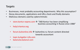 Targets
• Businesses, most probably accounting departments. Why this assumption?
• Decoy documents, applications and URLs check and finally domains
• Malicious domains used by cybercriminals:
• store.kontur-expres.com  "SKB Kontur has been simplifying
business accounting in Russia since 1988“
• help.b-kontur.org
• forum.buhonline.info  buhonline.ru: forum content directed
towards accountant
• topic.buhgalter-info.com
• balans2w.balans2.com
 