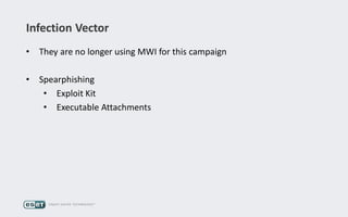 Infection Vector
• They are no longer using MWI for this campaign
• Spearphishing
• Exploit Kit
• Executable Attachments
 