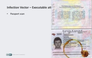 Infection Vector – Executable attachments
• Passport scan
 