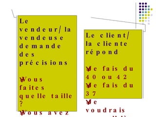 Le vendeur/ la vendeuse  demande des précisions Vous faites quelle taille ?   Vous avez quelle taille ?   En quelle taille ?   Vous faites quelle pointure ? (pour les chaussures)   De quelle couleur ?   Vous voulez quelle couleur ?   Lequel/laquelle préférez vous ?   Le client/ la cliente répond   Je fais du 40 ou 42   Je fais du 37   Je voudrais ce pull-là en rouge  Vous avez ce pantalon en vert ?   Vous ne l’avez pas en bleu ?   