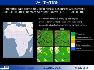 Reference data from the Global Forest Resources Assessment 2010 (FRA2010) Remote Sensing Survey (RSS) – FAO & JRC Systematic sampling every square degree 20km x 20km Landsat boxes (30m resolution ) Automatic classification revised by national experts 1990 2000 VALIDATION Tree cover Tree cover mosaic Shrub Other vegetation Water 