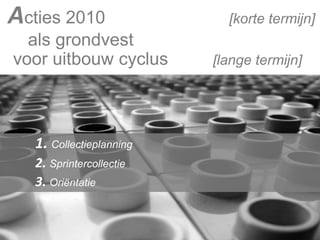 Acties 2010                         [korte termijn]      als grondvest   voor uitbouw cyclus         [lange termijn]1. Collectieplanning 2. Sprintercollectie3. Oriëntatie 