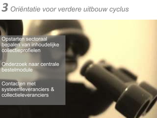 3 Oriëntatie voor verdere uitbouw cyclusOpstarten sectoraal bepalen van inhoudelijke collectieprofielenOnderzoek naar centrale bestelmodule Contacten met systeemleveranciers & collectieleveranciers