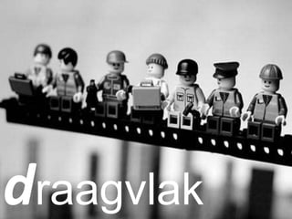 Draagvlakdraagvlak