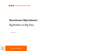 BouwkamerBijeenkomst
Big Brother en Big Data
26–09–2019
Maak deverbinding
 