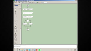 Larp Coding logiciel-larp | PPSX