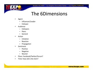 The 6Dimensions
• Agent
– Influencer/Leader
– Follower
• Audience
– Followers
– Peers
– General
• Action• Action
– Initiation
– Reaction
– Propagation
• Sentiment
– Positive
– Negative
– Neutral
• Place: Facebook/Twitter/Forum?
• Time: how old is the item?
 