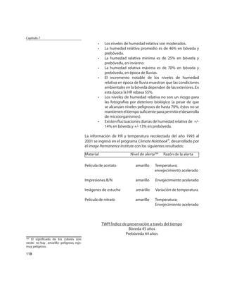 Capítulo 7
                                                     •    Los niveles de humedad relativa son moderados.
                                                     •    La humedad relativa promedio es de 46% en bóveda y
                                                          prebóveda.
                                                     •    La humedad relativa mínima es de 25% en bóveda y
                                                          prebóveda, en invierno.
                                                     •    La humedad relativa máxima es de 70% en bóveda y
                                                          prebóveda, en época de lluvias.
                                                     •    El incremento notable de los niveles de humedad
                                                          relativa en época de lluvia muestran que las condiciones
                                                          ambientales en la bóveda dependen de las exteriores. En
                                                          esta época la HR rebasa 55%.
                                                     •    Los niveles de humedad relativa no son un riesgo para
                                                          las fotografías por deterioro biológico (a pesar de que
                                                          se alcanzan niveles peligrosos de hasta 70%, éstos no se
                                                          mantienen el tiempo suﬁciente para permitir el desarrollo
                                                          de microorganismos).
                                                     •    Existen ﬂuctuaciones diarias de humedad relativa de +/-
                                                          14% en bóveda y +/-13% en prebóveda.

                                             La información de HR y temperatura recolectada del año 1993 al
                                             2001 se ingresó en el programa Climate Notebook©, desarrollado por
                                             el Image Permanence Institute con los siguientes resultados:
                                             Material                    Nivel de alerta266   Razón de la alerta

                                             Película de acetato            amarillo    Temperatura;
                                                                                        envejecimiento acelerado

                                             Impresiones B/N                amarillo     Envejecimiento acelerado

                                             Imágenes de estuche             amarillo    Variación de temperatura

                                             Película de nitrato            amarillo    Temperatura;
                                                                                        Envejecimiento acelerado



                                                         TWPI Índice de preservación a través del tiempo
                                                                         Bóveda 45 años
                                                                       Prebóveda 44 años
266
    El signiﬁcado de los colores son:
verde- no hay , amarillo- peligroso, rojo-
muy peligroso.

118
 
