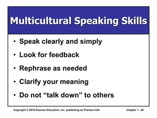 Copyright © 2010 Pearson Education, Inc. publishing as Prentice Hall Chapter 1 - 26
Multicultural Speaking Skills
• Speak clearly and simply
• Look for feedback
• Rephrase as needed
• Clarify your meaning
• Do not “talk down” to others
 