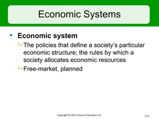 Economic Systems
• Economic system
 The policies that define a society’s particular
economic structure; the rules by which a
society allocates economic resources
 Free-market, planned
Copyright © 2017 Pearson Education, Inc. 2-12
 