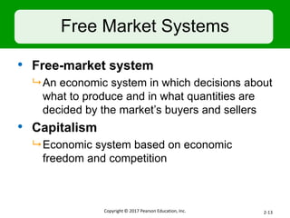 Free Market Systems
• Free-market system
 An economic system in which decisions about
what to produce and in what quantities are
decided by the market’s buyers and sellers
• Capitalism
 Economic system based on economic
freedom and competition
Copyright © 2017 Pearson Education, Inc. 2-13
 