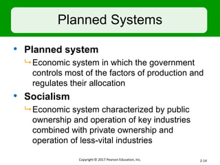Planned Systems
• Planned system
 Economic system in which the government
controls most of the factors of production and
regulates their allocation
• Socialism
 Economic system characterized by public
ownership and operation of key industries
combined with private ownership and
operation of less-vital industries
Copyright © 2017 Pearson Education, Inc. 2-14
 
