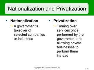 Nationalization and Privatization
• Nationalization
 A government’s
takeover of
selected companies
or industries
• Privatization
 Turning over
services once
performed by the
government and
allowing private
businesses to
perform them
instead
2-16
Copyright © 2017 Pearson Education, Inc.
 