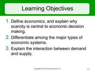 Learning Objectives
1. Define economics, and explain why
scarcity is central to economic decision
making.
2. Differentiate among the major types of
economic systems.
3. Explain the interaction between demand
and supply.
Copyright © 2017 Pearson Education, Inc. 2-3
 