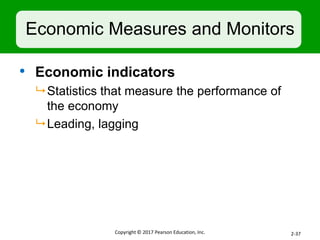 Economic Measures and Monitors
• Economic indicators
 Statistics that measure the performance of
the economy
 Leading, lagging
Copyright © 2017 Pearson Education, Inc. 2-37
 