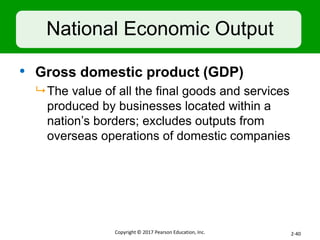National Economic Output
• Gross domestic product (GDP)
 The value of all the final goods and services
produced by businesses located within a
nation’s borders; excludes outputs from
overseas operations of domestic companies
Copyright © 2017 Pearson Education, Inc. 2-40
 