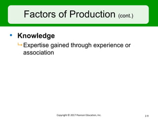 Factors of Production (cont.)
• Knowledge
 Expertise gained through experience or
association
Copyright © 2017 Pearson Education, Inc. 2-9
 