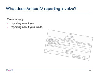 13 
What does Annex IV reporting involve? 
Transparency… 
•reporting about you 
•reporting about your funds 
 