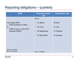 16 
Reporting obligations – quarterly 
AIFM 
Reporting period end 
Submission date 
Full Scope AIFM 
•AUM exceeds €1 billion 
Or 
•AUM of one or more AIFs exceeds €500m SUP 16.18.4(3)(b) 
SUP 16.18.4(3)(c) 
As at: 
•31 March 
•30 June 
•30 September 
•31 December SUP 16.18.5R(3) 
30 April 
31 July 
31 October 
31 January 
 