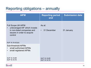 18 
Reporting obligations – annually 
AIFM 
Reporting period end 
Submission date 
Full Scope UK AIFM: 
•unleveraged AIF which invests in non-listed companies and issuers in order to acquire control SUP 16.18.4(3)(d) 
As at: 
•31 December SUP 16.18.6R SUP 16.18.7D 
31 January 
Sub-threshold AIFMs 
•small authorised AIFMs 
•small registered AIFMs SUP 16.18.6R SUP 16.18.7D  