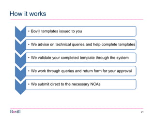 21 
How it works 
•Bovill templates issued to you 
•We advise on technical queries and help complete templates 
•We validate your completed template through the system 
•We work through queries and return form for your approval 
•We submit direct to the necessary NCAs  