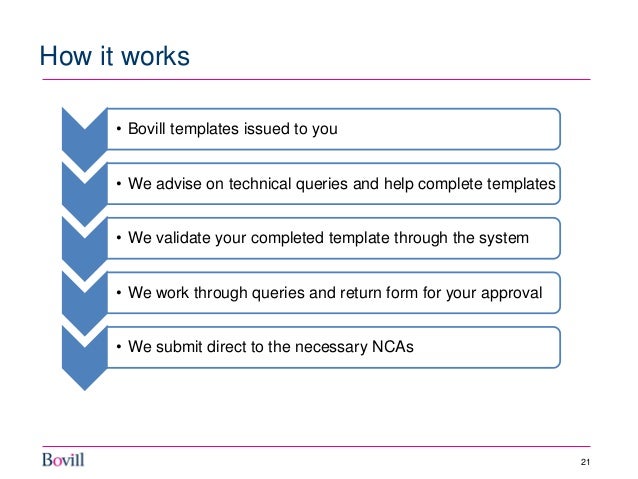 aifmd reporting template bovill briefing aifmd business as usual annex iv aifmd reporting template bovill briefing aifmd business as usual annex iv