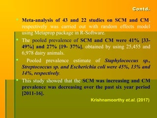 Contd.Contd.
 Meta-analysis of 43 and 22 studies on SCM and CM,
respectively was carried out with random effects model
using Metaprop package in R-Software.
 The pooled prevalence of SCM and CM were 41% [33-
49%] and 27% [19- 37%], obtained by using 25,455 and
6,978 dairy animals.
 Pooled prevalence estimate of Staphylococcus sp.,
Streptococcus sp. and Escherichia coli were 45%, 13% and
14%, respectively.
 This study showed that the SCM was increasing and CM
prevalence was decreasing over the past six year period
[2011-16].
Krishnamoorthy et.al. (2017)
 