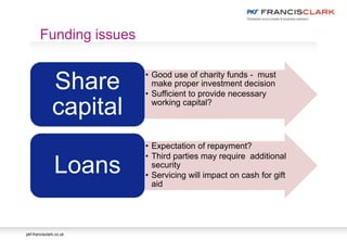 pkf-francisclark.co.uk
• Good use of charity funds - must
make proper investment decision
• Sufficient to provide necessary
working capital?
Share
capital
• Expectation of repayment?
• Third parties may require additional
security
• Servicing will impact on cash for gift
aid
Loans
Funding issues
 