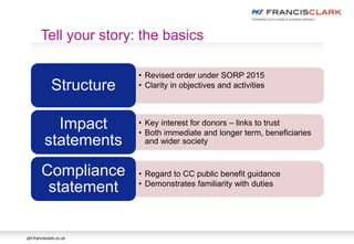 pkf-francisclark.co.uk
• Revised order under SORP 2015
• Clarity in objectives and activitiesStructure
• Key interest for donors – links to trust
• Both immediate and longer term, beneficiaries
and wider society
Impact
statements
• Regard to CC public benefit guidance
• Demonstrates familiarity with duties
Compliance
statement
Tell your story: the basics
 