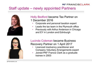 pkf-francisclark.co.uk
Staff update – newly appointed Partners
Holly Bedford became Tax Partner on
1 December 2016
• Corporate and personal taxation expert
• Leads the tax team in the Plymouth office
• Previously with Arthur Anderson in Chicago
and EY in London and Edinburgh
Lucinda Coleman became Business
Recovery Partner on 1 April 2017
• Licenced insolvency practitioner and
Company Voluntary Arrangements expert
• Joined PKF Francis Clark as a graduate
trainee in 2003
 