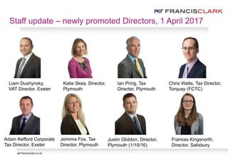 pkf-francisclark.co.uk
Staff update – newly promoted Directors, 1 April 2017
Liam Dushynsky,
VAT Director, Exeter
Adam Kefford Corporate
Tax Director, Exeter
Katie Skea, Director,
Plymouth
Ian Pring, Tax
Director, Plymouth
Chris Watts, Tax Director,
Torquay (FCTC)
Jemima Fox, Tax
Director, Plymouth
Justin Gliddon, Director,
Plymouth (1/10/16)
Frances Kingsnorth,
Director, Salisbury
 