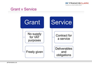 pkf-francisclark.co.ukpkf-francisclark.co.uk
Grant
No supply
for VAT
purposes
Freely given
Service
Contract for
a service
Deliverables
and
obligations
Grant v Service
 
