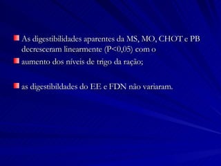 As digestibilidades aparentes da MS, MO, CHOT e PB decresceram linearmente (P<0,05) com o aumento dos níveis de trigo da ração; as digestibildades do EE e FDN não variaram.  