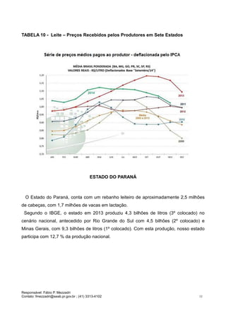 Responsável: Fábio P. Mezzadri
Contato: fmezzadri@seab.pr.gov.br ; (41) 3313-4102 11
TABELA 10 - Leite – Preços Recebidos pelos Produtores em Sete Estados
ESTADO DO PARANÁ
O Estado do Paraná, conta com um rebanho leiteiro de aproximadamente 2,5 milhões
de cabeças, com 1,7 milhões de vacas em lactação.
Segundo o IBGE, o estado em 2013 produziu 4,3 bilhões de litros (3º colocado) no
cenário nacional, antecedido por Rio Grande do Sul com 4,5 bilhões (2º colocado) e
Minas Gerais, com 9,3 bilhões de litros (1º colocado). Com esta produção, nosso estado
participa com 12,7 % da produção nacional.
 
