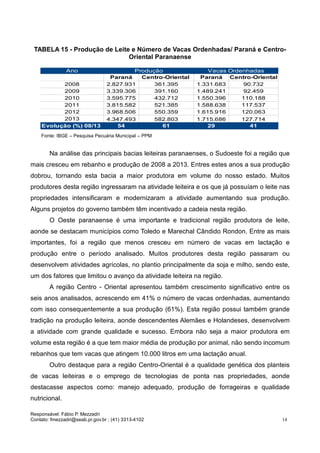 Responsável: Fábio P. Mezzadri
Contato: fmezzadri@seab.pr.gov.br ; (41) 3313-4102 14
TABELA 15 - Produção de Leite e Número de Vacas Ordenhadas/ Paraná e Centro-
Oriental Paranaense
Fonte: IBGE – Pesquisa Pecuária Municipal – PPM
Na análise das principais bacias leiteiras paranaenses, o Sudoeste foi a região que
mais cresceu em rebanho e produção de 2008 a 2013. Entres estes anos a sua produção
dobrou, tornando esta bacia a maior produtora em volume do nosso estado. Muitos
produtores desta região ingressaram na atividade leiteira e os que já possuíam o leite nas
propriedades intensificaram e modernizaram a atividade aumentando sua produção.
Alguns projetos do governo também têm incentivado a cadeia nesta região.
O Oeste paranaense é uma importante e tradicional região produtora de leite,
aonde se destacam municípios como Toledo e Marechal Cândido Rondon. Entre as mais
importantes, foi a região que menos cresceu em número de vacas em lactação e
produção entre o período analisado. Muitos produtores desta região passaram ou
desenvolvem atividades agrícolas, no plantio principalmente da soja e milho, sendo este,
um dos fatores que limitou o avanço da atividade leiteira na região.
A região Centro - Oriental apresentou também crescimento significativo entre os
seis anos analisados, acrescendo em 41% o número de vacas ordenhadas, aumentando
com isso consequentemente a sua produção (61%). Esta região possui também grande
tradição na produção leiteira, aonde descendentes Alemães e Holandeses, desenvolvem
a atividade com grande qualidade e sucesso. Embora não seja a maior produtora em
volume esta região é a que tem maior média de produção por animal, não sendo incomum
rebanhos que tem vacas que atingem 10.000 litros em uma lactação anual.
Outro destaque para a região Centro-Oriental é a qualidade genética dos planteis
de vacas leiteiras e o emprego de tecnologias de ponta nas propriedades, aonde
destacasse aspectos como: manejo adequado, produção de forrageiras e qualidade
nutricional.
Ano Produção Vacas Ordenhadas
Paraná Centro-Oriental Paraná Centro-Oriental
2008 2.827.931 361.395 1.331.683 90.732
2009 3.339.306 391.160 1.489.241 92.459
2010 3.595.775 432.712 1.550.396 110.188
2011 3.815.582 521.385 1.588.638 117.537
2012 3.968.506 550.359 1.615.916 120.063
2013 4.347.493 582.803 1.715.686 127.714
Evolução (%) 08/13 54 61 29 41
 