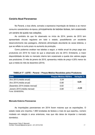 Responsável: Fábio P. Mezzadri
Contato: fmezzadri@seab.pr.gov.br ; (41) 3313-4102 17
Cenário Atual Paranaense
No Paraná, a boa oferta, somada a expressiva importação de lácteos e ao menor
consumo característico da época, principalmente de bebidas lácteas, tem ocasionado
um cenário de queda nas cotações.
Ao contrário do que foi observado no início de 2014, janeiro de 2015 tem
apresentado chuvas regulares em todo o estado, possibilitando um excelente
desenvolvimento das pastagens, ofertando alimentação abundante às vacas leiteiras, o
que se reflete no curto prazo no aumento da produção.
Como podemos analisar nas tabelas a seguir, a média anual do preço pago aos
produtores em 2014 foi maior do que a observada ano de 2013. Entretanto, a maior
disponibilidade de leite no mercado interno tem ocasionado a queda dos valores pagos
aos produtores. O mês de janeiro de 2015, apresentou média de preço 4,35% menor do
que a média do mês de dezembro (2014).
TABELA 17 - LEITE – Paraná – Preços Médios Recebidos pelos Produtores
Data Preços Médios R$/litro Variação %
Ano 2013 (média anual) 0,94
Ano 2014 (média anual) 0,98 4,26
Dezembro 2014 (média mensal) 0,92
Janeiro 2015 (média mensal) 0,88 - 4,35
Fonte: SEAB/DERAL
Mercado Externo Paranaense
As importações paranaenses em 2014 foram maiores que as exportações. O
estado neste ano importou 1.960 toneladas de lácteos a mais do que exportou, número
modesto em relação à anos anteriores, mas que não deixa de impactar o mercado
doméstico.
 