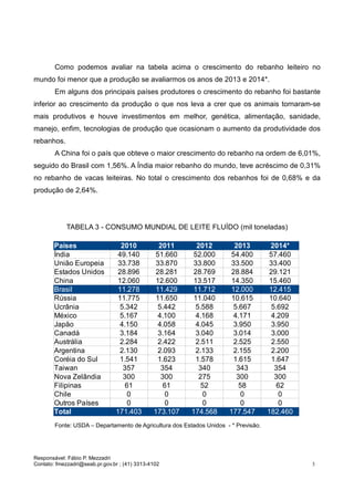 Responsável: Fábio P. Mezzadri
Contato: fmezzadri@seab.pr.gov.br ; (41) 3313-4102 3
Como podemos avaliar na tabela acima o crescimento do rebanho leiteiro no
mundo foi menor que a produção se avaliarmos os anos de 2013 e 2014*.
Em alguns dos principais países produtores o crescimento do rebanho foi bastante
inferior ao crescimento da produção o que nos leva a crer que os animais tornaram-se
mais produtivos e houve investimentos em melhor, genética, alimentação, sanidade,
manejo, enfim, tecnologias de produção que ocasionam o aumento da produtividade dos
rebanhos.
A China foi o país que obteve o maior crescimento do rebanho na ordem de 6,01%,
seguido do Brasil com 1,56%. A Índia maior rebanho do mundo, teve acréscimo de 0,31%
no rebanho de vacas leiteiras. No total o crescimento dos rebanhos foi de 0,68% e da
produção de 2,64%.
TABELA 3 - CONSUMO MUNDIAL DE LEITE FLUÍDO (mil toneladas)
Fonte: USDA – Departamento de Agricultura dos Estados Unidos - * Previsão.
Países 2010 2011 2012 2013 2014*
Índia 49.140 51.660 52.000 54.400 57.460
União Europeia 33.738 33.870 33.800 33.500 33.400
Estados Unidos 28.896 28.281 28.769 28.884 29.121
China 12.060 12.600 13.517 14.350 15.460
Brasil 11.278 11.429 11.712 12.000 12.415
Rússia 11.775 11.650 11.040 10.615 10.640
Ucrânia 5.342 5.442 5.588 5.667 5.692
México 5.167 4.100 4.168 4.171 4.209
Japão 4.150 4.058 4.045 3.950 3.950
Canadá 3.184 3.164 3.040 3.014 3.000
Austrália 2.284 2.422 2.511 2.525 2.550
Argentina 2.130 2.093 2.133 2.155 2.200
1.541 1.623 1.578 1.615 1.647
Taiwan 357 354 340 343 354
Nova Zelândia 300 300 275 300 300
Filipinas 61 61 52 58 62
Chile 0 0 0 0 0
Outros Países 0 0 0 0 0
Total 171.403 173.107 174.568 177.547 182.460
Coréia do Sul
 