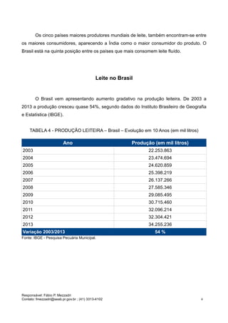 Responsável: Fábio P. Mezzadri
Contato: fmezzadri@seab.pr.gov.br ; (41) 3313-4102 4
Os cinco países maiores produtores mundiais de leite, também encontram-se entre
os maiores consumidores, aparecendo a Índia como o maior consumidor do produto. O
Brasil está na quinta posição entre os países que mais consomem leite fluído.
Leite no Brasil
O Brasil vem apresentando aumento gradativo na produção leiteira. De 2003 a
2013 a produção cresceu quase 54%, segundo dados do Instituto Brasileiro de Geografia
e Estatística (IBGE).
TABELA 4 - PRODUÇÃO LEITEIRA – Brasil – Evolução em 10 Anos (em mil litros)
Ano Produção (em mil litros)
2003 22.253.863
2004 23.474.694
2005 24.620.859
2006 25.398.219
2007 26.137.266
2008 27.585.346
2009 29.085.495
2010 30.715.460
2011 32.096.214
2012 32.304.421
2013 34.255.236
Variação 2003/2013 54 %
Fonte: IBGE - Pesquisa Pecuária Municipal.
 